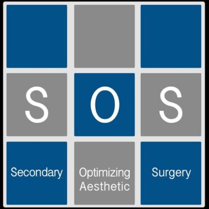 QMP Secondary Optimizing Aesthetics Surgery  ( SOS ) 4 DVD